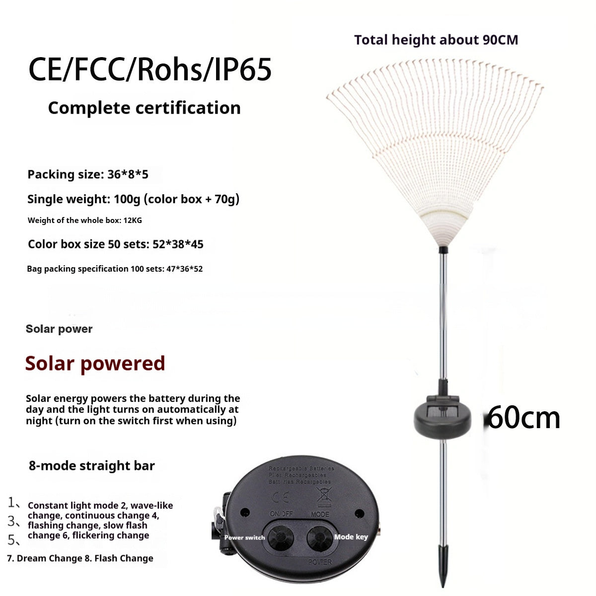 Solar Powered Fireworks Lights For Ambient Lighting